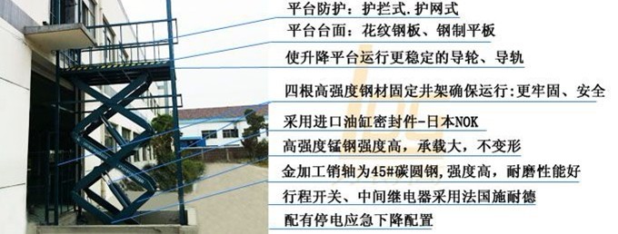 固定式升降平台 固定式升降平台