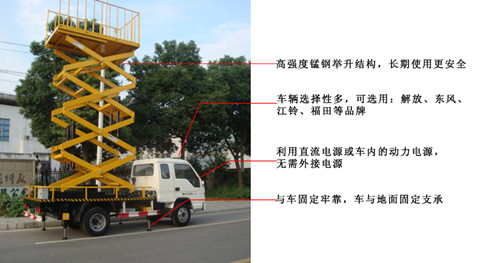车载式高空作业平台 车载式高空作业平台